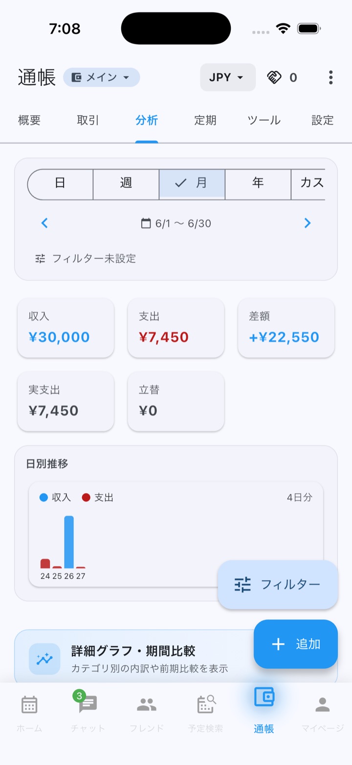 通帳（家計簿）の分析画面